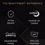 Beautyrest Black Series One 14.25" Medium Mattress - King — photo 10