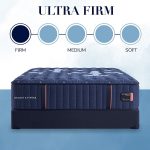 Stearns & Foster Lux Estate 14.5" Ultra Firm Tight Top King Mattress — photo 4