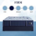 Stearns & Foster Estate 14.5" Firm Tight Top Innerspring Queen Mattress — photo 2