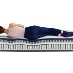 Serta Perfect Sleeper Blue Lagoon Nights 13.5" Medium Innerspring Queen Mattress — photo 3